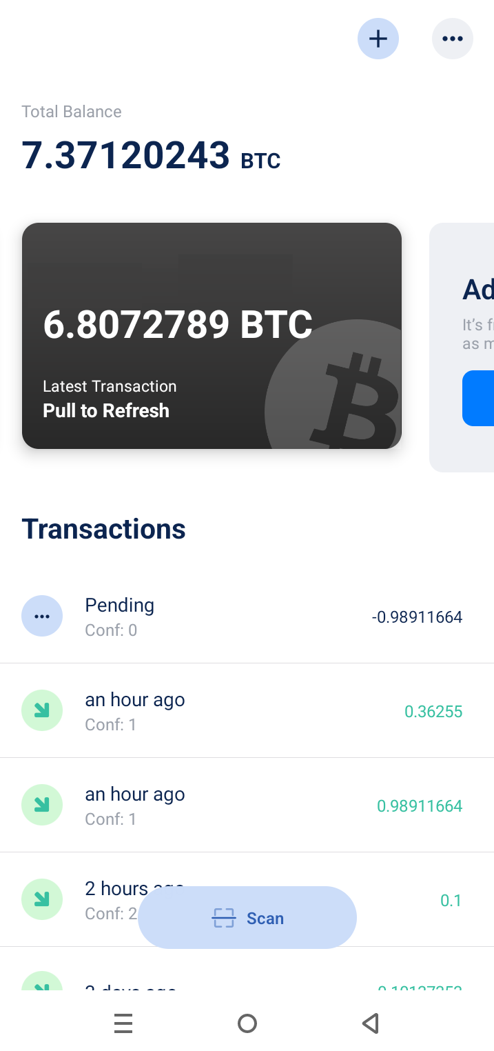 Our Process